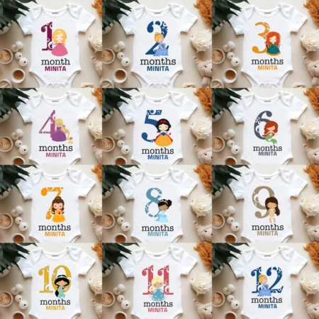 monthly birthday set