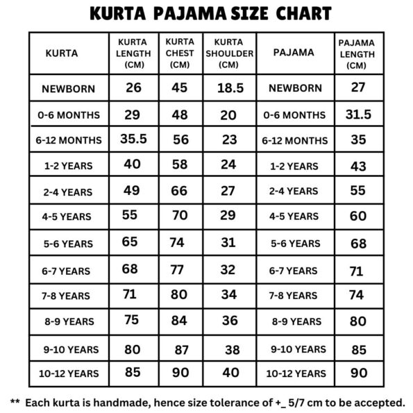Baby clothing size chart