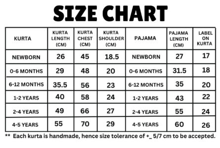 Baby, Toddler, and Children's Clothing Sizes